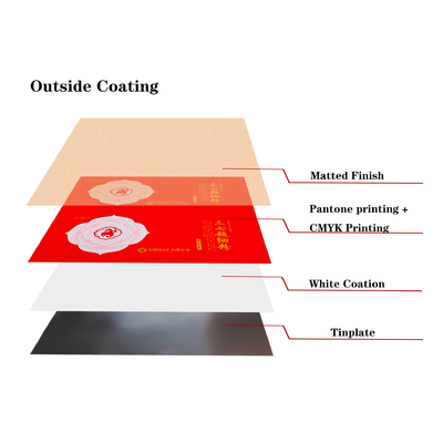 SR. Grade Steel Tin Plate Pantone Printing Flower ETP imprimió la hoja